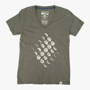Moon Cycle 7